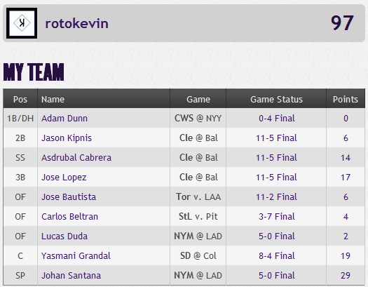 RotoTalk: Dissecting a Winner