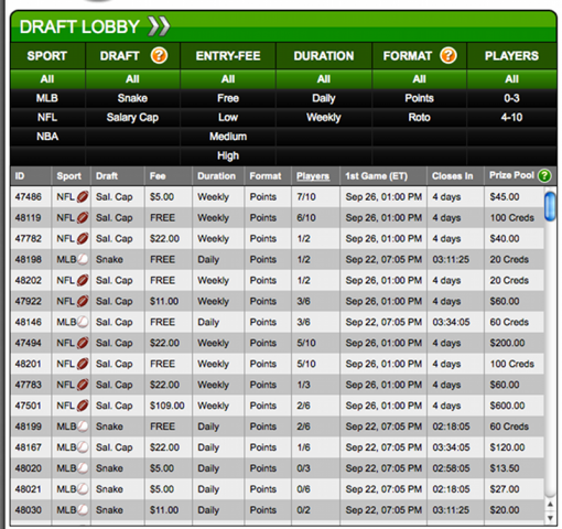 DraftStreet has created a simple and easy-to-navigate draft lobby that allows you to easily organize and sift through their wide varitey of game offerings.