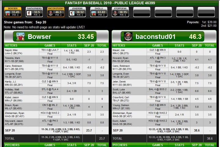 DraftStreet offers arguably the best Live Scoring software in the industry! Great funtionality and remains nearly Live!