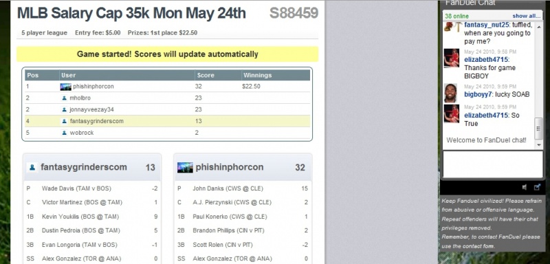 A shot of the Live Scoring within the Game Lobby on Fan Duel. One of the better Live Scoring systems in the industry, scores on Fan Duel update in near real-time and are very accurate. The only downside is that you can't see the categories within each players live score, but the Live Updates are very accurate.